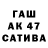 ТГК THC oil Sanita Grigorjeva